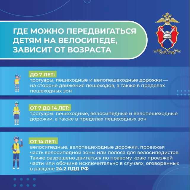 велосипедисты_5 велосипедисты_5