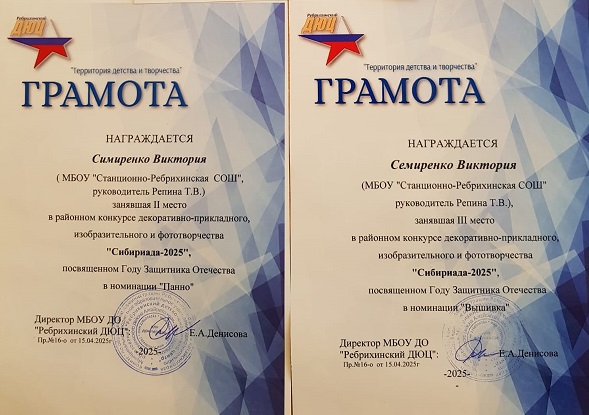 Сибириада -2025.